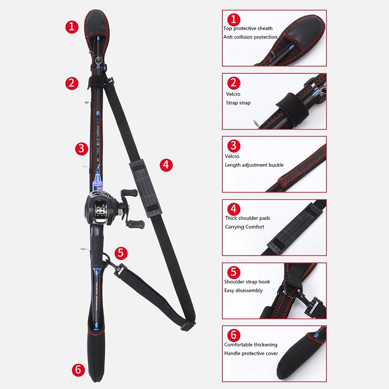 Nowa Ochronna Osłonka na Wędki – Fishing Rod Case recenzja i cena