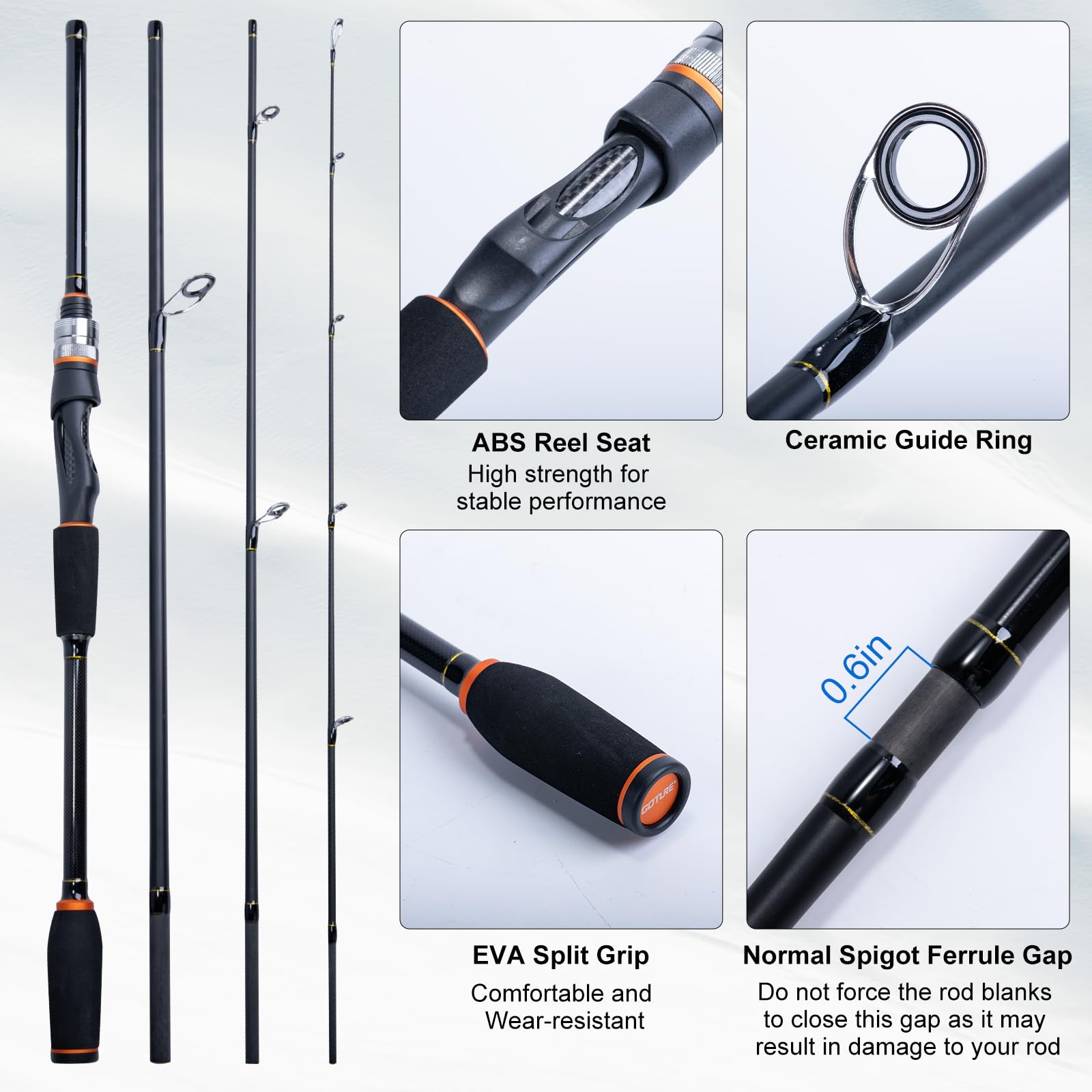 Goture Przenośny Zestaw Wędkar – Fishing Rod Spinning recenzja i cena