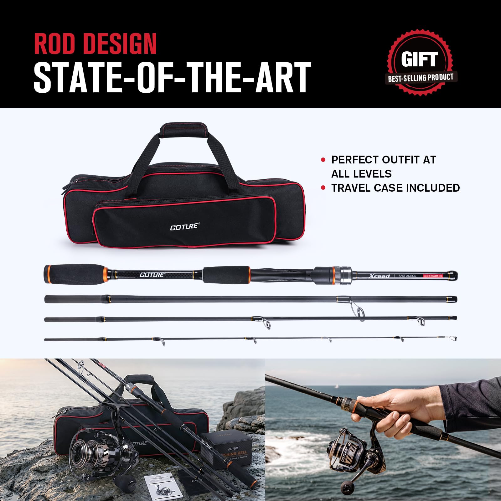 Goture Przenośny Zestaw Wędkar – Fishing Rod Spinning recenzja i cena