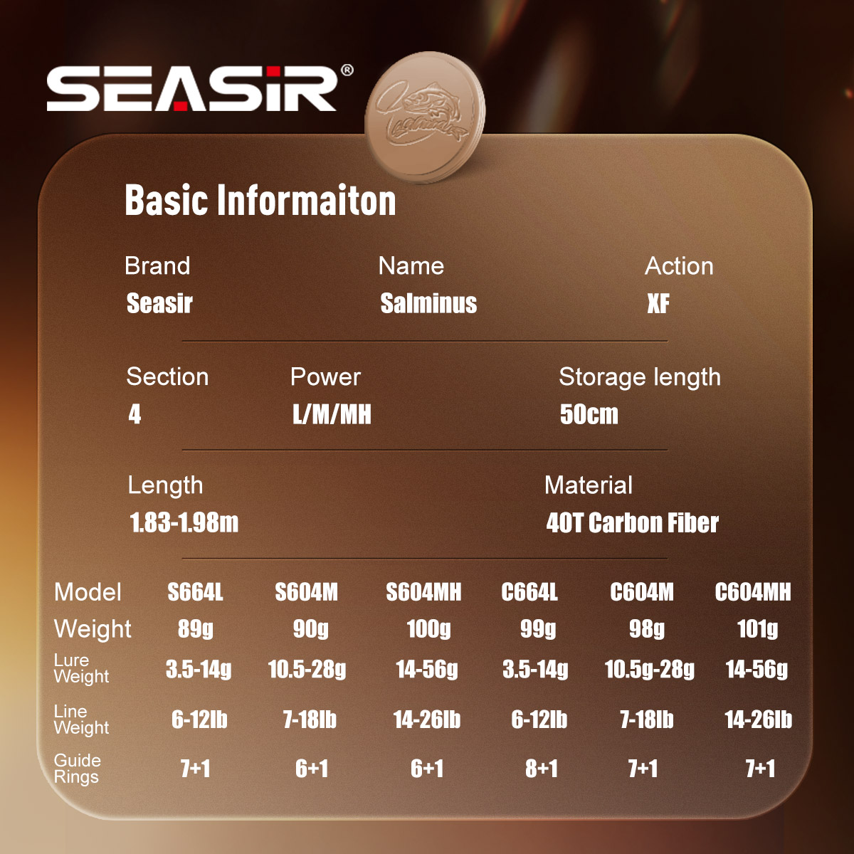 Seasir Salminus XF M/MH Wędka  – Fishing Rod Carbon Fiber recenzja i cena