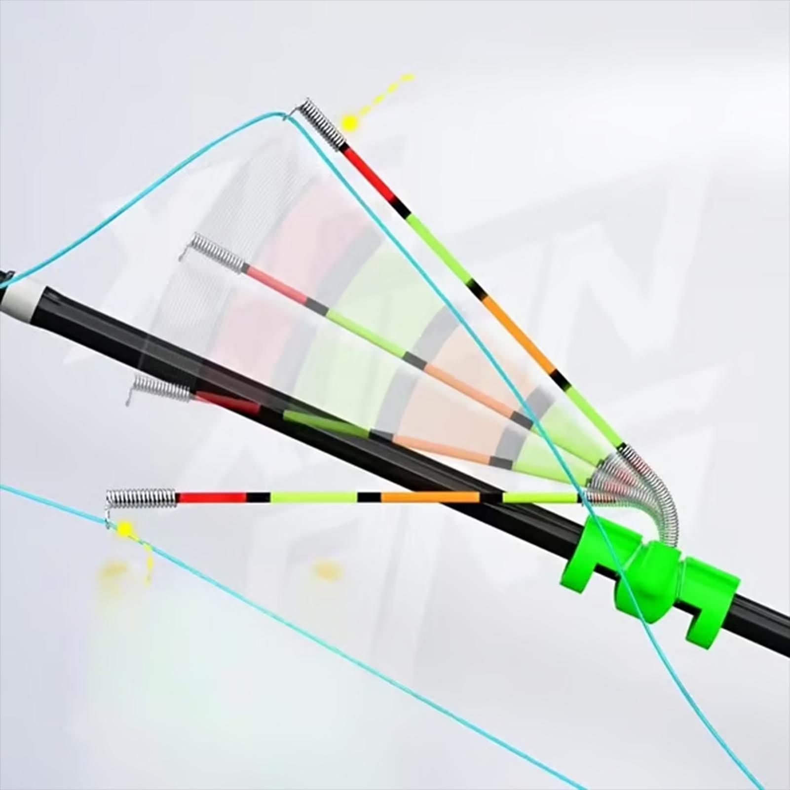 Alarm wędkarski 3 sztuki, wyso – Fishing Rod Ice recenzja i cena