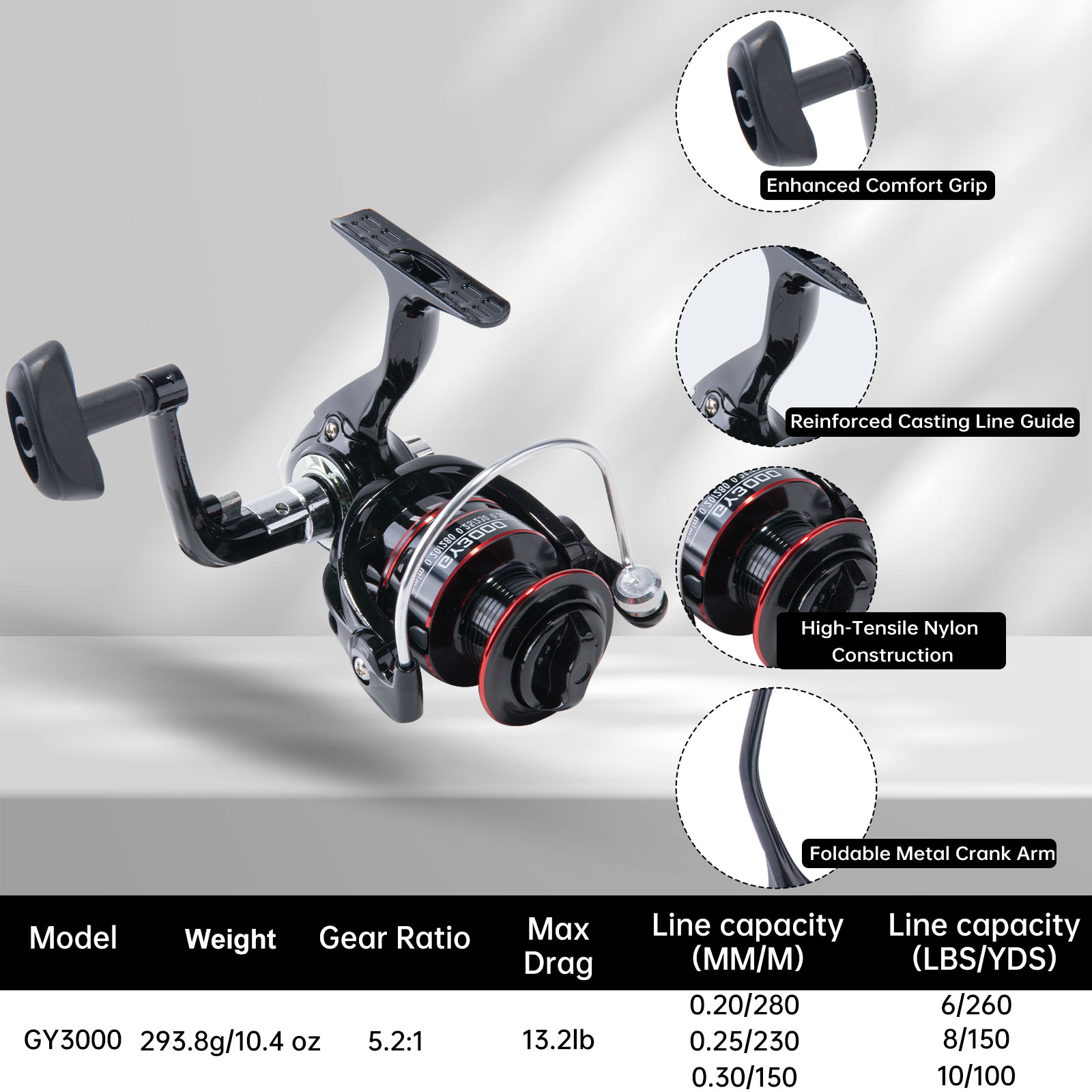 Goture Wędki i Kołowrotki 6-cz – Fishing Rod Spinning recenzja i cena