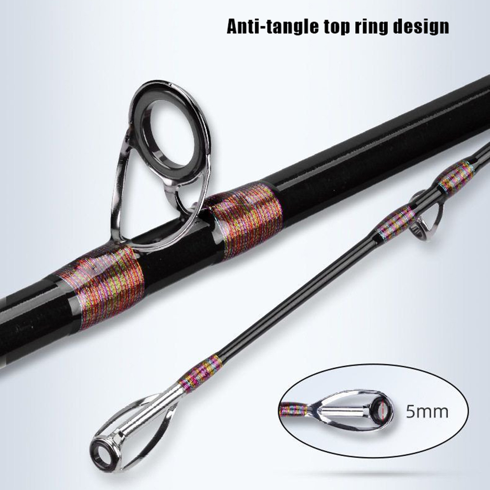 Wędka Przenośna 2.1M 2.4M Wędk – Fishing Rod Surf recenzja i cena