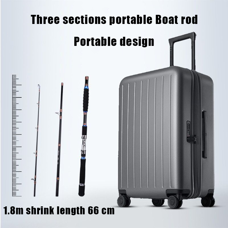 Wędka Przenośna 2.1M 2.4M Wędk – Fishing Rod Surf recenzja i cena