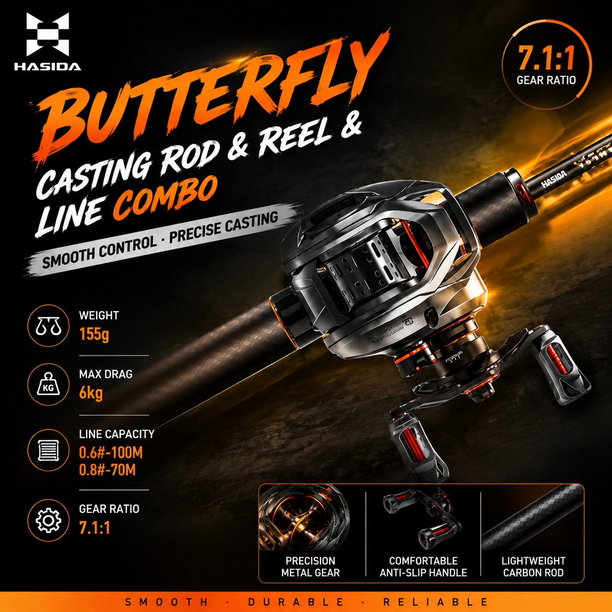 Zestaw wędkarski HASIDA BFS z  – Fishing Rod Carbon Fiber recenzja i cena