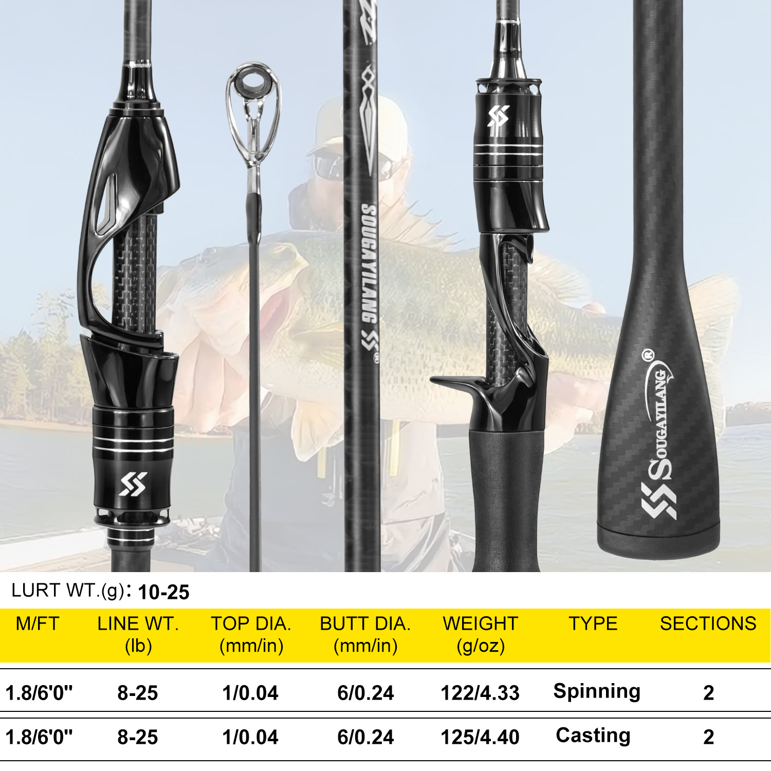 Wędka Sougayilang, w całości z – Fishing Rod Guide Replacement recenzja i cena