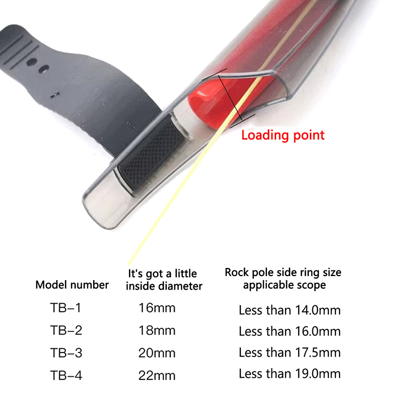 1 szt. Przezroczysta osłonka n – Fishing Rod Case recenzja i cena