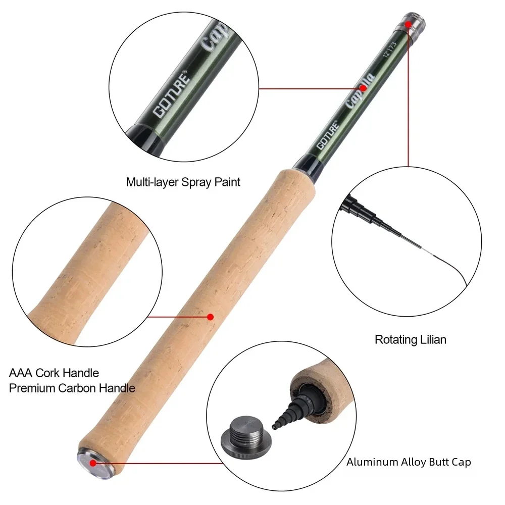Goture 12FT Klasyczny zestaw w – Fishing Rod Combo recenzja i cena